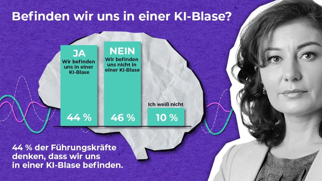 A graphic with a woman's face on the right, a brain illustration in the center, and survey results about AI bias: 44% say yes, 46% no, and 10% don't know. Purple background with colored wave patterns.