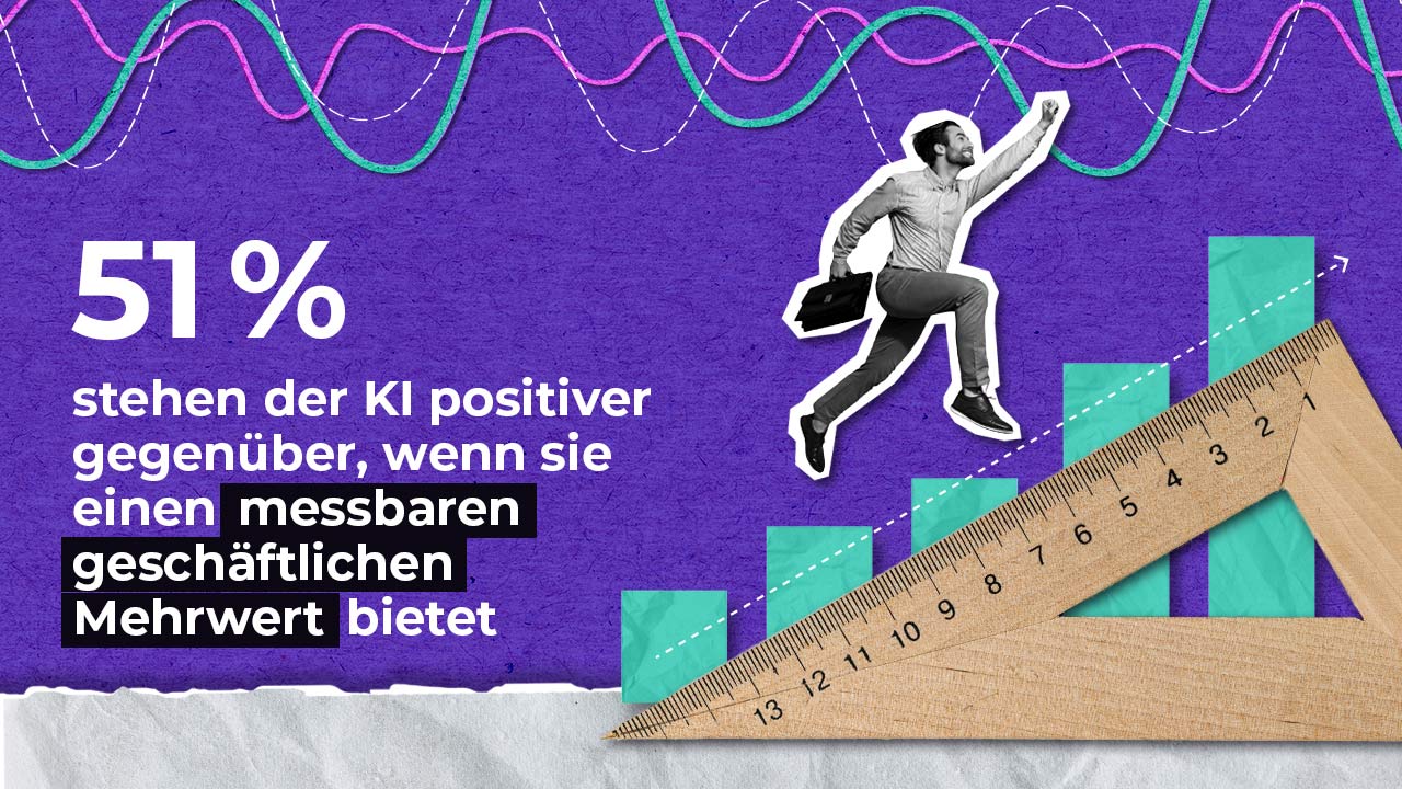 A businessman leaping over a green bar chart being measured by a ruler, with text stating that 51 per cent view AI more positively when it offers measurable business value.