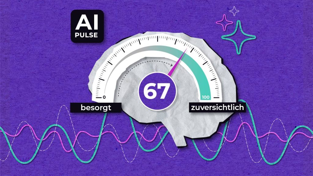 Illustration of a brain-shaped gauge reading 67, with a needle trending toward “zuversichtlich” (confident) on the right and “besorgt” (worried) on the left, AI Pulse logo, and colorful wave patterns on a purple background.