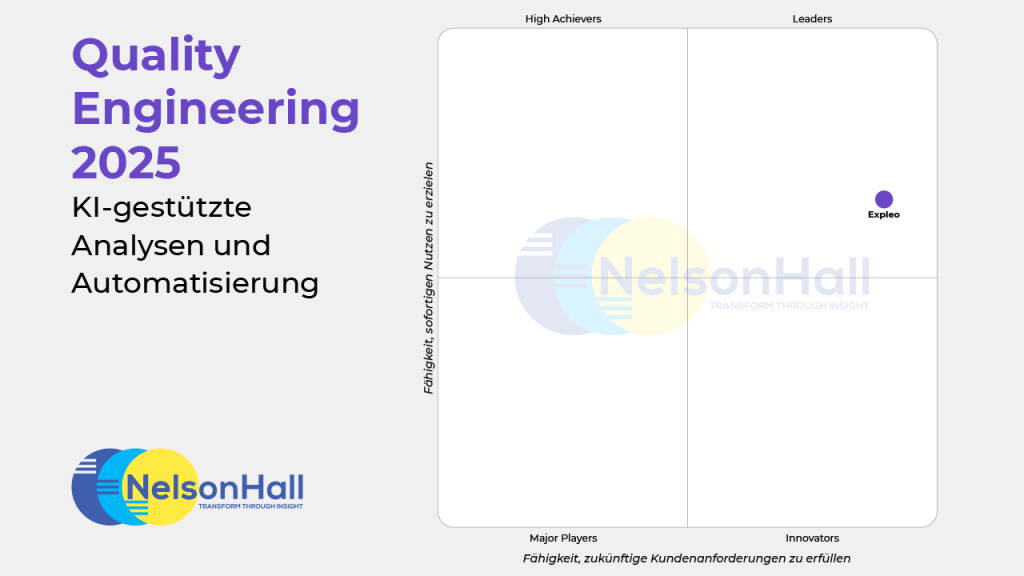 Ein Quadranten-Diagramm von NelsonHall mit dem Titel „Quality Engineering 2025“ zeigt Explio als führendes Unternehmen im Bereich der KI-gestützten Analyse und Automatisierung. Auf der linken Seite ist „Fähigkeit, bestehenden Nutzen zu erzielen“ aufgeführt, unten „Fähigkeit, zukünftige Kundenanforderungen zu erfüllen“.