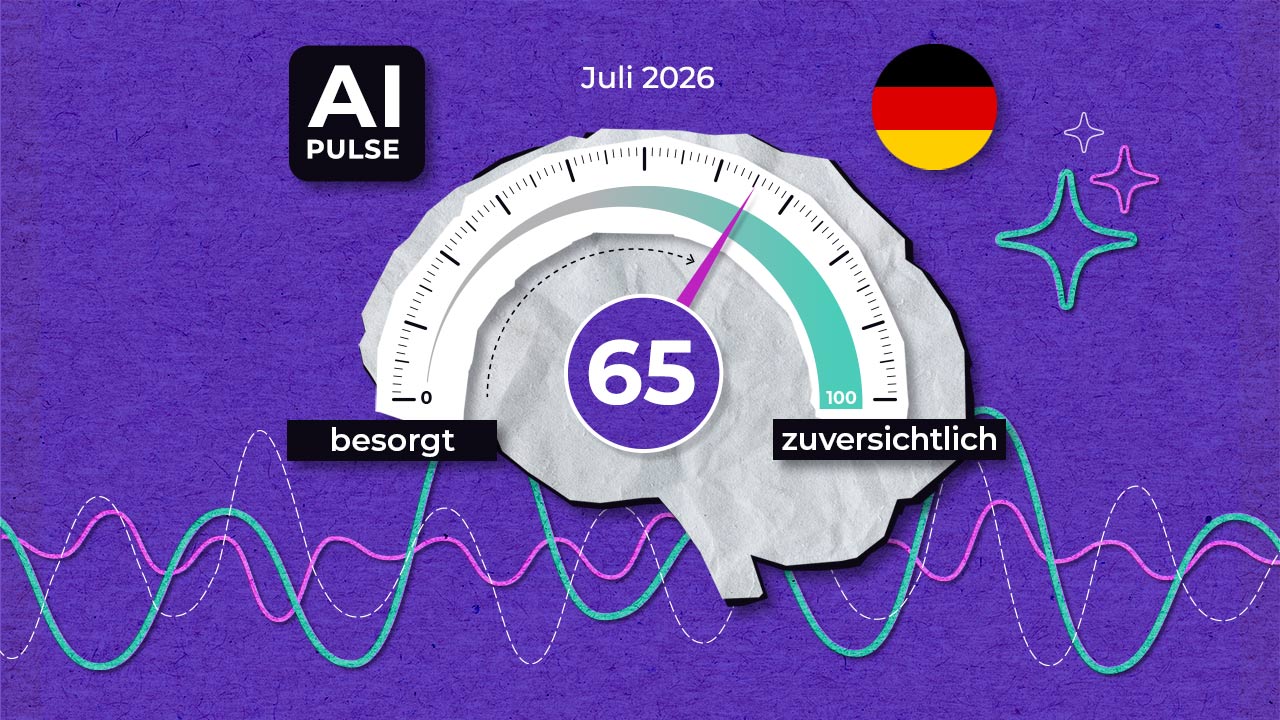 Eine Messanzeige in Form eines Gehirns zeigt einen Wert von 65 an, der eher in Richtung „zuversichtlich“ tendiert, während auf der anderen Seite „besorgt“ steht. Darüber sind auf violettem Hintergrund mit bunten Linien die Aufschrift „Juli 2026“ und eine deutsche Flagge zu sehen.