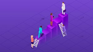 An isometric illustration of five businesspeople ascending ladders and stairs made of purple blocks on a purple grid background. The individuals are dressed in business attire, carrying briefcases, symbolizing career progression and growth.