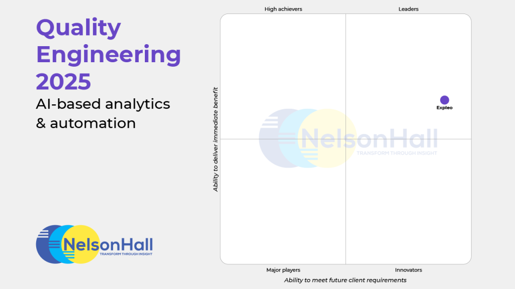 A quadrant chart titled "Quality Engineering 2025: AI-based analytics & automation" by NelsonHall shows Expleo as a leader, positioned high for immediate benefit and meeting future client requirements.