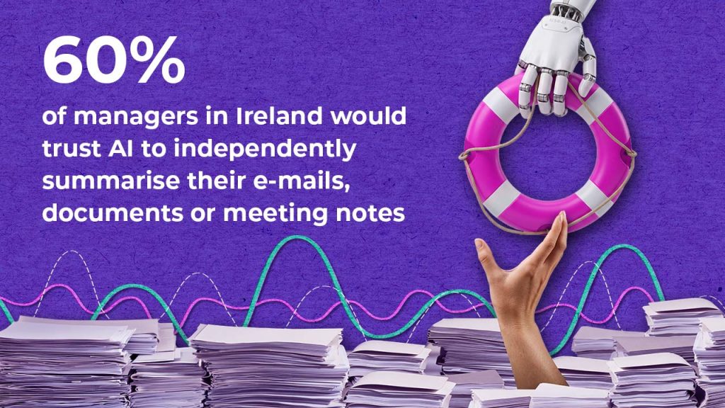A robotic hand offers a lifebuoy to a human hand above piles of papers. Text reads: “60% of managers in Ireland would trust AI to independently summarise their e-mails, documents or meeting notes.”.