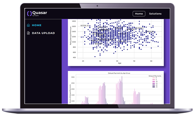 A laptop screen displays a dashboard with scatter and bar charts, menu options for “Home” and “Data Upload,” and the header “Quasar” at the top left.