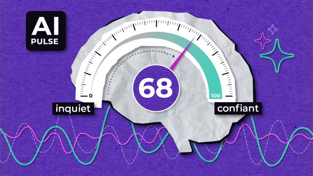 Illustration of a gauge inside a brain shape, showing a score of 68 out of 100. The left side says "inquiet" (anxious), right side says "confiant" (confident). "AI Pulse" label in the top left. Colorful waves below.
