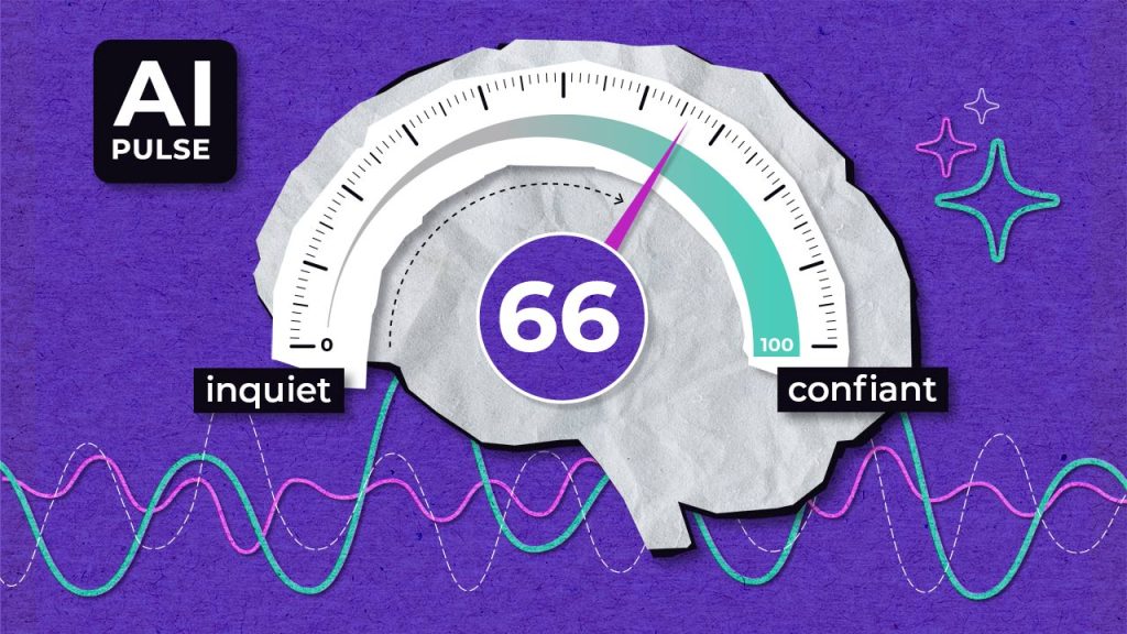Illustration of a brain with a gauge reading 66, labeled “inquiet” on the left and “confiant” on the right. The background is purple with wave patterns and AI Pulse text in the top left corner.