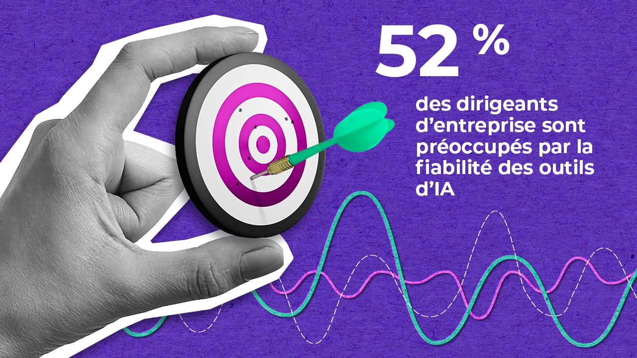 Eine Hand hält eine Dartscheibe mit einem grünen Dartpfeil im Bullseye. Der Text lautet: "52% der Unternehmensleiter sind besorgt über die Zuverlässigkeit der IA-Werkzeuge". Bunte Linien verlaufen über einen violetten Hintergrund.
